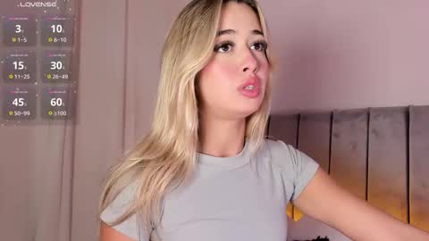 Snapshot of rossedaw_ chatting on February 24, 2026, 6:28 pm Rosse Daw Independent model online show from February 24, 2026, 6:28 pm