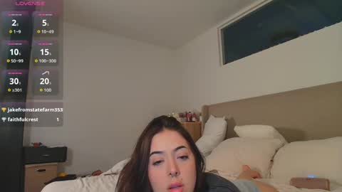 Snapshot of roxylilosh chatting on April 29, 2026, 12:48 am Roxy online show from April 29, 2026, 12:48 am