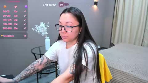 GMT7TueWedThuFriSatSun 0100am-0700am online show from February 3, 2026, 2:53 am