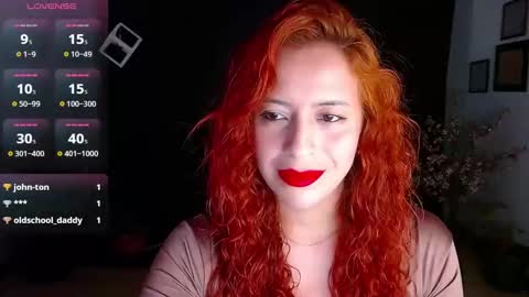 SARA online show from February 8, 2025, 3:00 pm