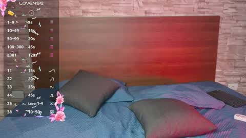 Snapshot of samanthaawellss chatting on December 13, 2025, 8:36 pm samanthaawellss online show from December 13, 2025, 8:36 pm