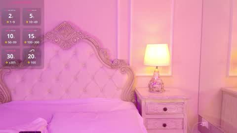 Samantha  online show from February 24, 2026, 4:32 am