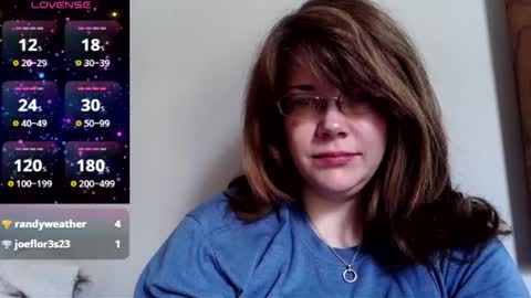 Snapshot of sammy_lyn chatting on October 8, 2025, 5:32 pm Sam online show from October 8, 2025, 5:32 pm