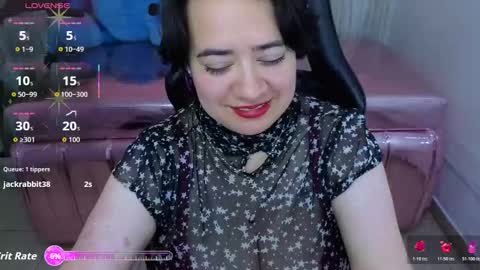 samythomas_t online show from February 9, 2026, 8:57 pm