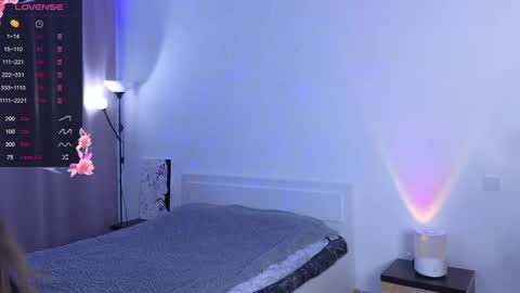 Snapshot of sandra_buika chatting on February 13, 2025, 3:03 pm Sandra      Lillys Page    online show from February 13, 2025, 3:03 pm
