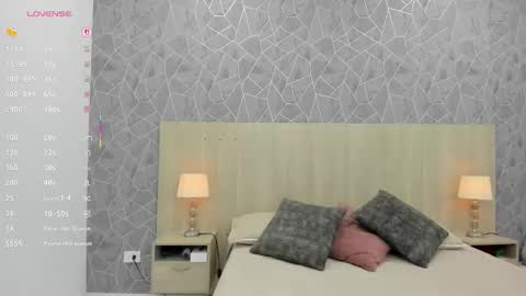 Snapshot of sara_melo chatting on December 14, 2025, 11:48 am Sara online show from December 14, 2025, 11:48 am