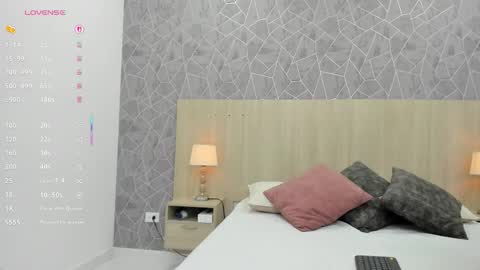 Snapshot of sara_melo chatting on December 18, 2025, 11:38 am Sara online show from December 18, 2025, 11:38 am