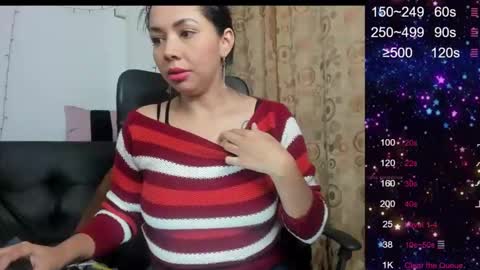 Snapshot of sarah_sweett chatting on March 8, 2025, 2:55 am Sarah online show from March 8, 2025, 2:55 am