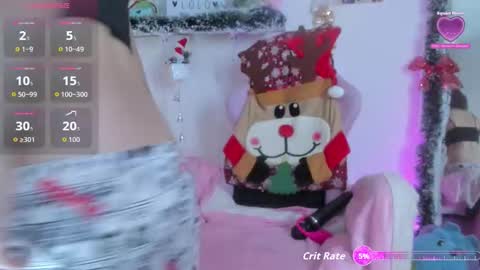 sara  online show from January 16, 2026, 11:53 pm