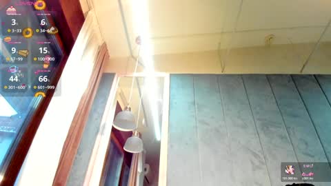 sassyt33n online show from January 14, 2026, 5:57 am