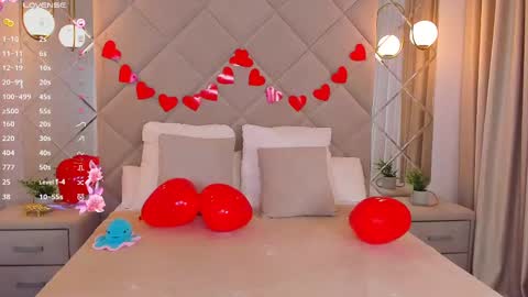 Snapshot of sayl0r_moon chatting on February 15, 2025, 12:26 am Kira GMT 7 Mon Thu-Sun 0800am-0200pm online show from February 15, 2025, 12:26 am