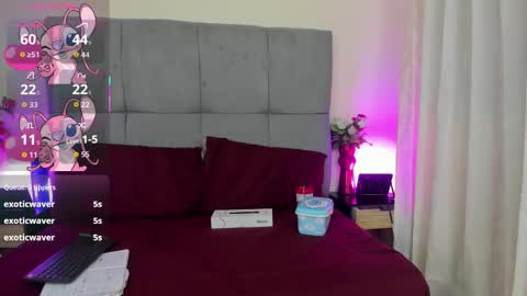 Snapshot of scarlet_hit chatting on January 17, 2026, 4:50 am scarlet_hit online show from January 17, 2026, 4:50 am