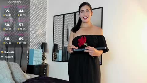 Snapshot of scarlett_moore_ chatting on January 7, 2025, 12:41 pm Scarlett online show from January 7, 2025, 12:41 pm