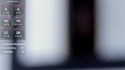 Snapshot of scarlett_moore_ chatting on January 15, 2025, 4:32 pm Scarlett online show from January 15, 2025, 4:32 pm