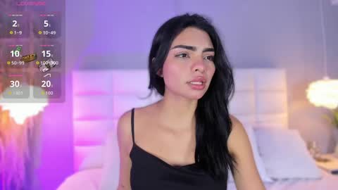 Scarrlethx online show from May 20, 2026, 5:08 pm