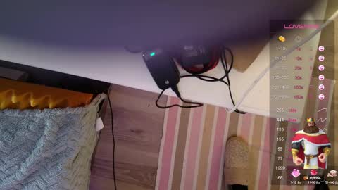 Mariot  Mery for short ..never call me PET NAMES in FREECHAT mom momy baby or sweety  online show from February 21, 2025, 11:33 am