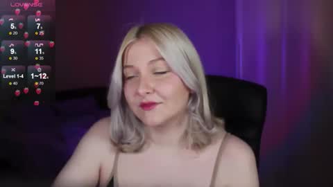 Snapshot of sensual_girrrl chatting on November 4, 2025, 7:35 pm Ilona online show from November 4, 2025, 7:35 pm