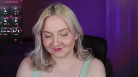 Snapshot of sensual_girrrl chatting on November 5, 2025, 8:20 pm Ilona online show from November 5, 2025, 8:20 pm