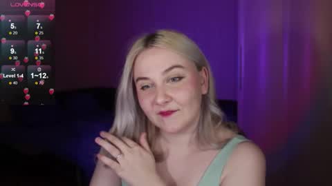 Snapshot of sensual_girrrl chatting on November 19, 2025, 8:31 pm Ilona online show from November 19, 2025, 8:31 pm