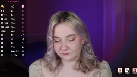 Snapshot of sensual_girrrl chatting on December 21, 2025, 8:38 pm Ilona online show from December 21, 2025, 8:38 pm