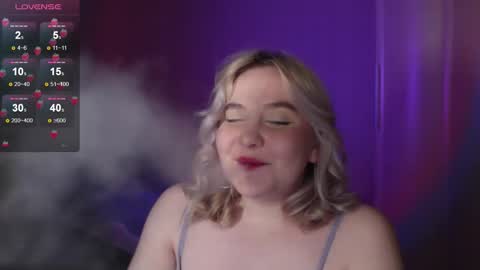 Snapshot of sensual_girrrl chatting on December 22, 2025, 9:12 pm Ilona online show from December 22, 2025, 9:12 pm