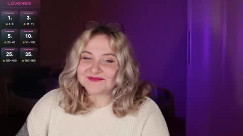 Snapshot of sensual_girrrl chatting on February 9, 2026, 11:42 pm Ilona online show from February 9, 2026, 11:42 pm