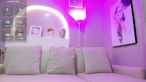 sensual_shanel online show from May 6, 2026, 1:25 am