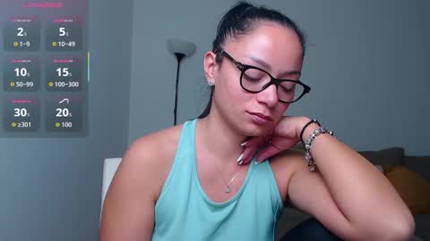 SereneSophi online show from November 14, 2025, 1:37 am