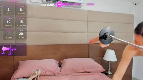  Shantall  online show from September 28, 2025, 4:01 pm