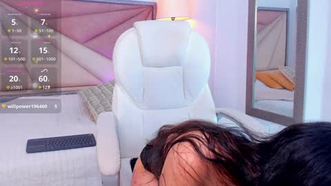 Shego  online show from January 6, 2025, 11:31 pm