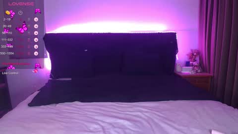 shysweetrish online show from February 3, 2026, 12:20 am