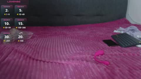 Snapshot of smith_abigail0 chatting on March 30, 2026, 7:15 pm smith_abigail0 online show from March 30, 2026, 7:15 pm