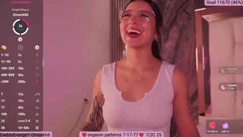 Sofi online show from March 12, 2025, 5:49 pm