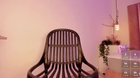 Snapshot of sofiesoft chatting on March 5, 2025, 5:50 pm Sofie online show from March 5, 2025, 5:50 pm