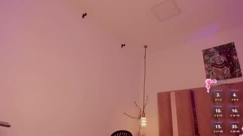 Snapshot of sofiesoft chatting on March 10, 2025, 1:21 pm Sofie online show from March 10, 2025, 1:21 pm