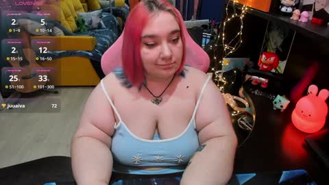 Sofie online show from February 8, 2025, 5:40 am