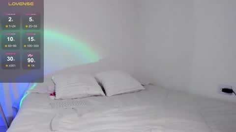 Snapshot of sophia_clark1 chatting on October 7, 2025, 12:19 am SOPHIA CLARK1 online show from October 7, 2025, 12:19 am