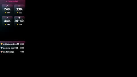 sophia CM online show from January 8, 2025, 1:21 am