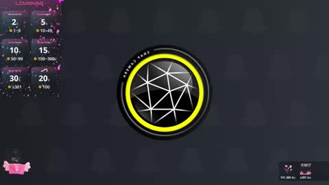 Snapshot of sophiaa9 chatting on February 21, 2026, 11:50 pm sophia online show from February 21, 2026, 11:50 pm