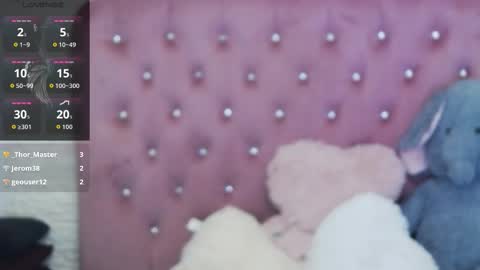 sophiastarr10 online show from October 18, 2025, 11:05 pm