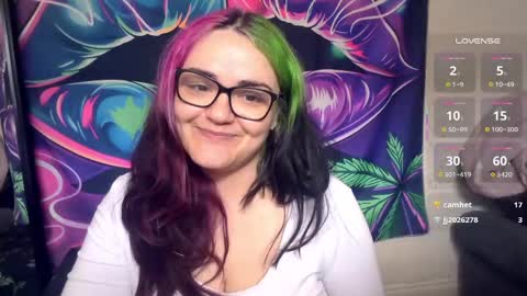 spicynice420 online show from May 5, 2026, 3:31 pm