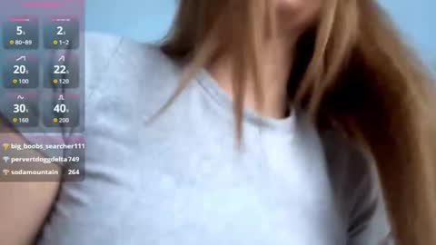 spirit euphoria online show from January 5, 2026, 5:27 pm