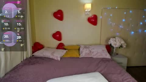 Snapshot of stacy_riiver chatting on February 18, 2025, 8:05 am Stacy Mon Tue Wed Thu Fri Sun GMT GMT 3 1000am - 0400pm online show from February 18, 2025, 8:05 am