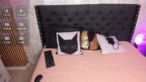 Snapshot of stefany_pablo1 chatting on February 4, 2025, 12:22 pm stefany_pablo1 online show from February 4, 2025, 12:22 pm