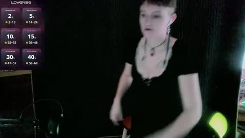 Snapshot of stormythunder chatting on January 6, 2025, 2:36 pm Stormythunder online show from January 6, 2025, 2:36 pm