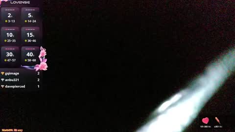 Snapshot of stormythunder chatting on February 13, 2025, 1:37 pm Stormythunder online show from February 13, 2025, 1:37 pm