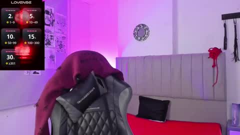 Snapshot of sukifuyu__ chatting on February 10, 2025, 12:29 pm online show from February 10, 2025, 12:29 pm