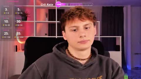 Snapshot of sunburn_boy chatting on February 25, 2026, 7:45 pm Emilio online show from February 25, 2026, 7:45 pm