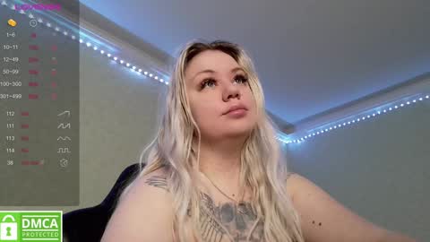 Snapshot of sunny_mood chatting on January 20, 2025, 6:10 pm sunny mood online show from January 20, 2025, 6:10 pm