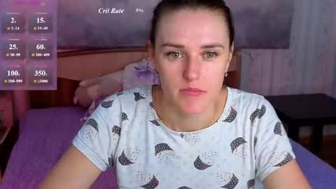 Snapshot of superhotgirlhere chatting on June 11, 2026, 3:15 am Sweet Anna online show from June 11, 2026, 3:15 am